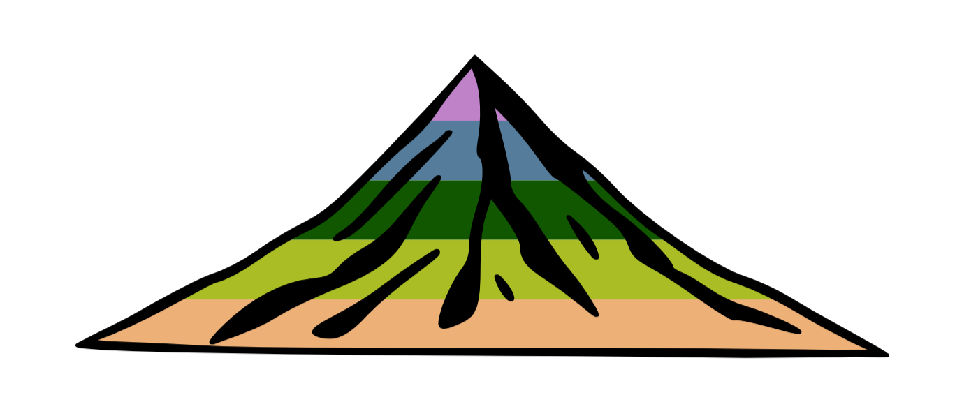 Verbalis